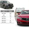 HIMARKLIF Auto Transmission Filter Kit for Acura Honda-6